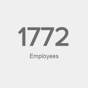1772 employees